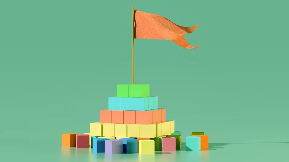 How to develop the 3 fundamentals for success